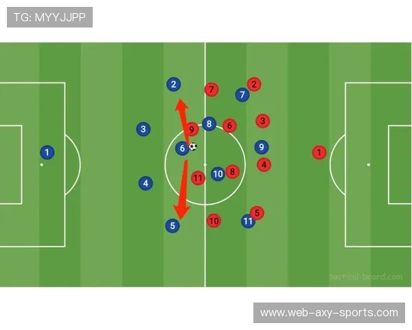 成都足球队配合分析：战术演变与球员默契的深度对比
