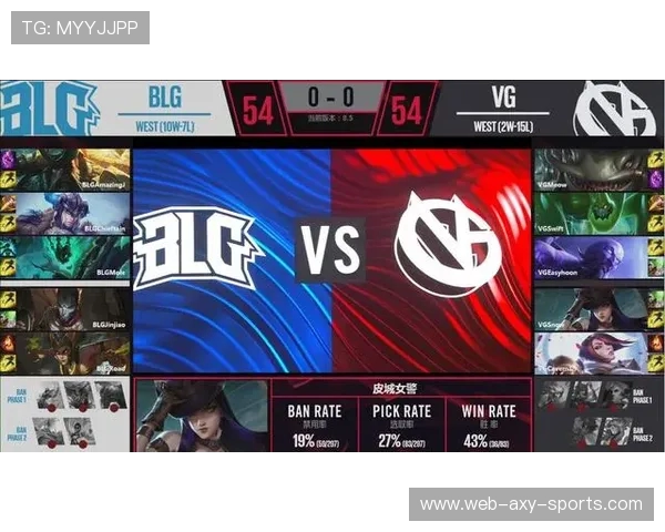 王者荣耀战术排行榜最新出炉BLG战队荣登第四名引发热议